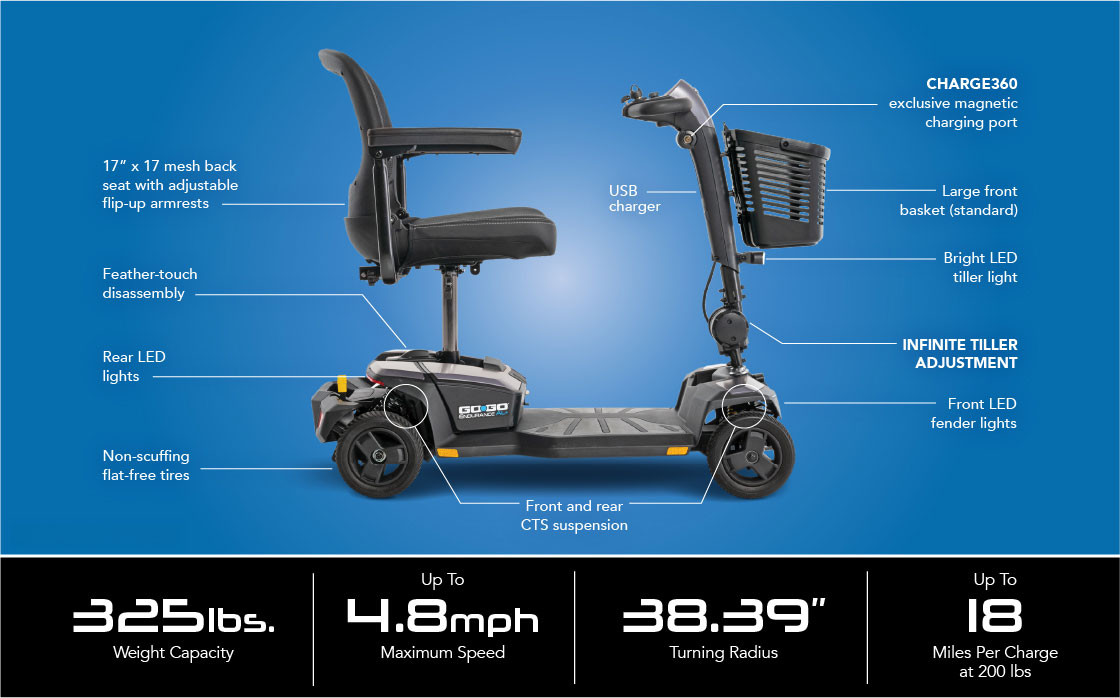 Pride Go-Go Endurance AL+