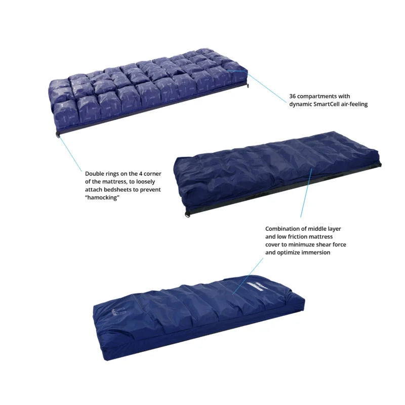 Permobil Therapeutic surfaces replacement covers - Domus, Serene Air, Pro-Care, Atlas, Vicair