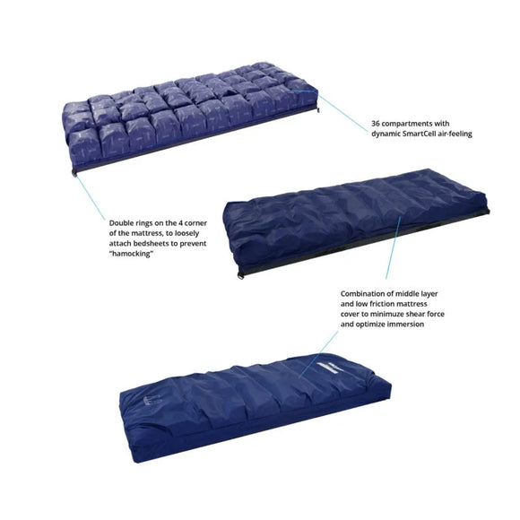 Permobil Vicair 415 Mattress