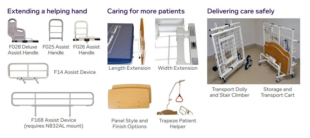Joerns WeCare Full-Electric Bed